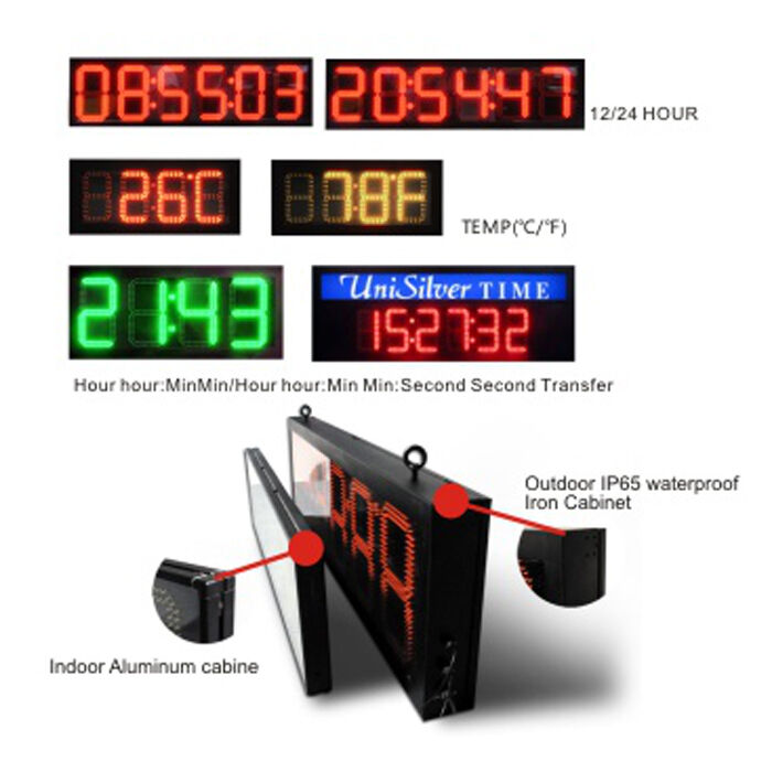 Waterproof LED Time and Temperature Display with GPS Sync